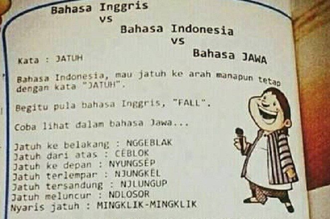 Bahasa Jawa (Pinimg)