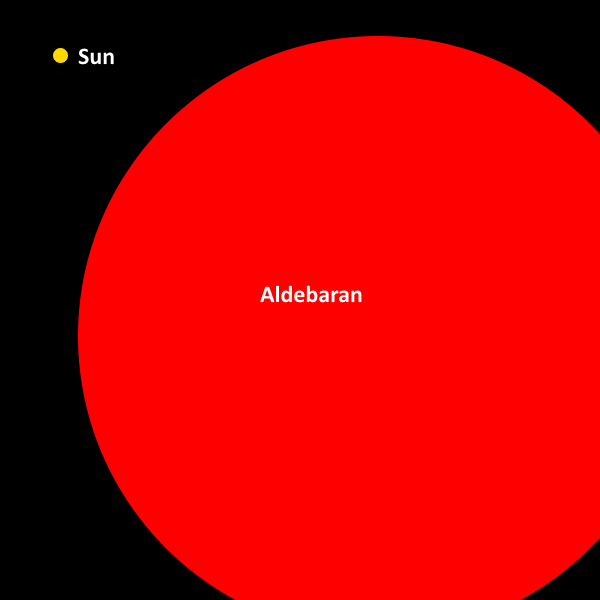 Нарисовать звезду альдебаран