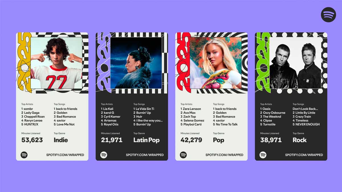 Spotify Wrapped 2025 Spotify Wrapped 2025: Panduan Lengkap, Fitur Terbaru, dan Cara Mengaksesnya di HP